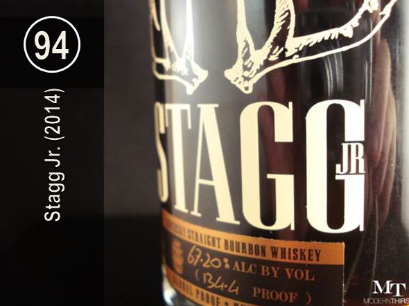 2014 Stagg Jr. 94/100
