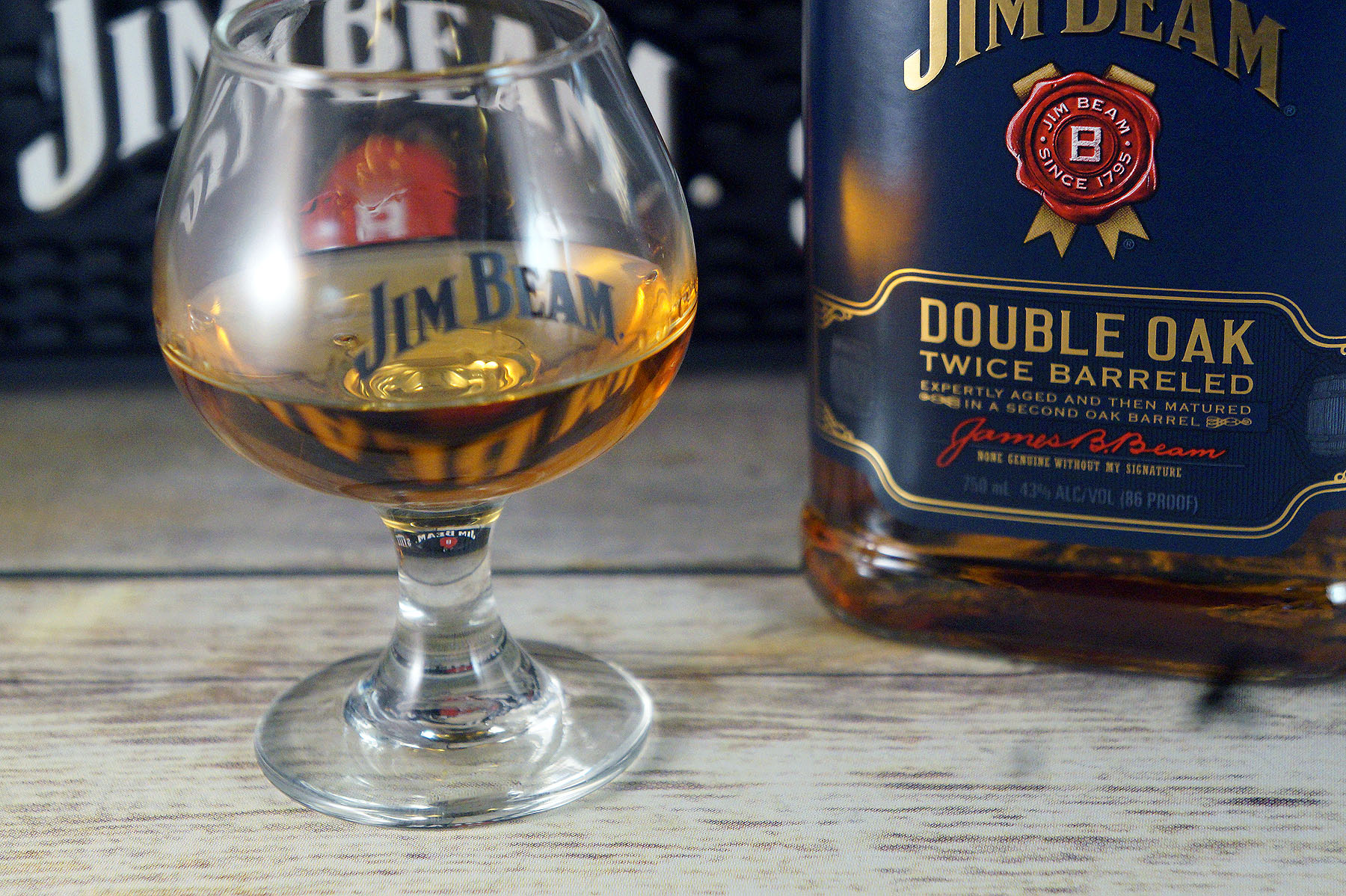 ModernThirst Jim Beam Bourbon Review – Double Oak